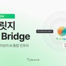 에이아이커뮤니케이션