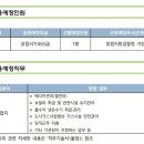 창원지방검찰청 거창지청 이미지