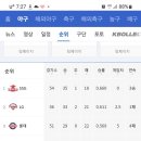 삼성스포츠 이미지