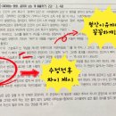 보리국어전문학원