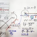 2023년 강서고(서울 목동) 고1 1학기 수학 기말고사 킬러문항-학습자료 첨부 이미지