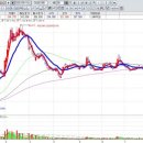 엑스테크메디컬 이미지