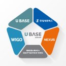 유베이스 이미지