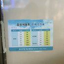 CU 신용산점 이미지
