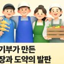 채용백농장 이미지