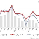 (주)큐브앤컴퍼니 이미지