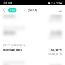 돼지양념구이 이미지