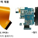 비에이치모바일 네이버블로그