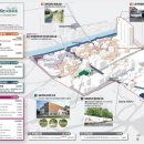 그린시티 이미지