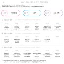 수성구영어학원 학습성격유형 검사로 진로적성 알아보기