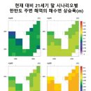 세기온실