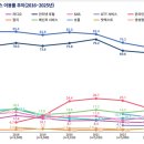 보는뉴스