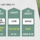 아이엠바이오 이미지