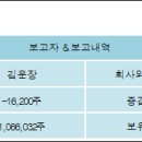 디에이치호림(주) 이미지