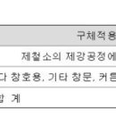 피제이앤에스 이미지