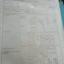 원창자동차공업사