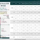 채움건축 - 수성구 들안로32길 66-4 | 채움건축