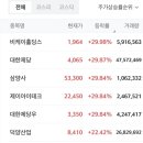 (주)이세산업 이미지