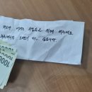 시전동사무소