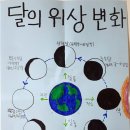 그믐 이미지