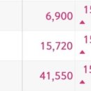 엘에스인터 이미지