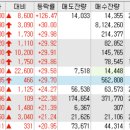 대호바이오메드 이미지