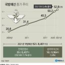 엠에스넷 이미지