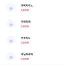 둔촌커피