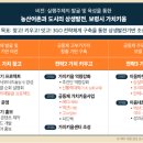 협동조합 잇고 이미지