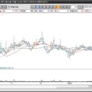 (주)에스티코퍼레이션 이미지