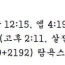 G4124 네이버블로그