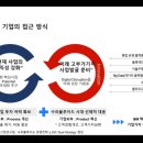 벨류해운 이미지