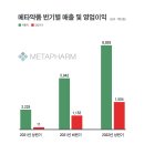 원약품 이미지