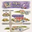 원주 프리미엄 아울렛(2층) 이미지