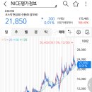 에이치알플랜