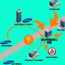 반달로128번길 이미지