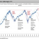 신데렐라는 새벽이 무섭다 이미지