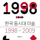한국동시대미술 이미지