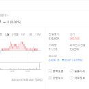 서초대로74길1-26 이미지