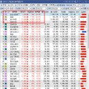 태웅씨앤씨 이미지