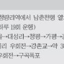 (사)춘천의병마을 파이낸셜뉴스