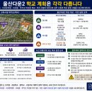 새울산다운유치원 네이버블로그