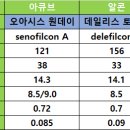 으뜸플러스안경 창원상남점 이미지