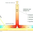탑태양 태양광발전소 이미지