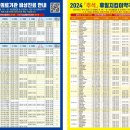 연세센트럴소아청소년과의원 이미지