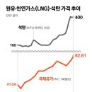 한국재생자원 이미지