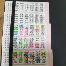 보따리