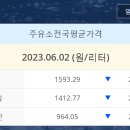 도련주유소 이미지