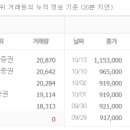 (주)고려금속 이미지