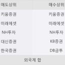 대현메디칼 이미지